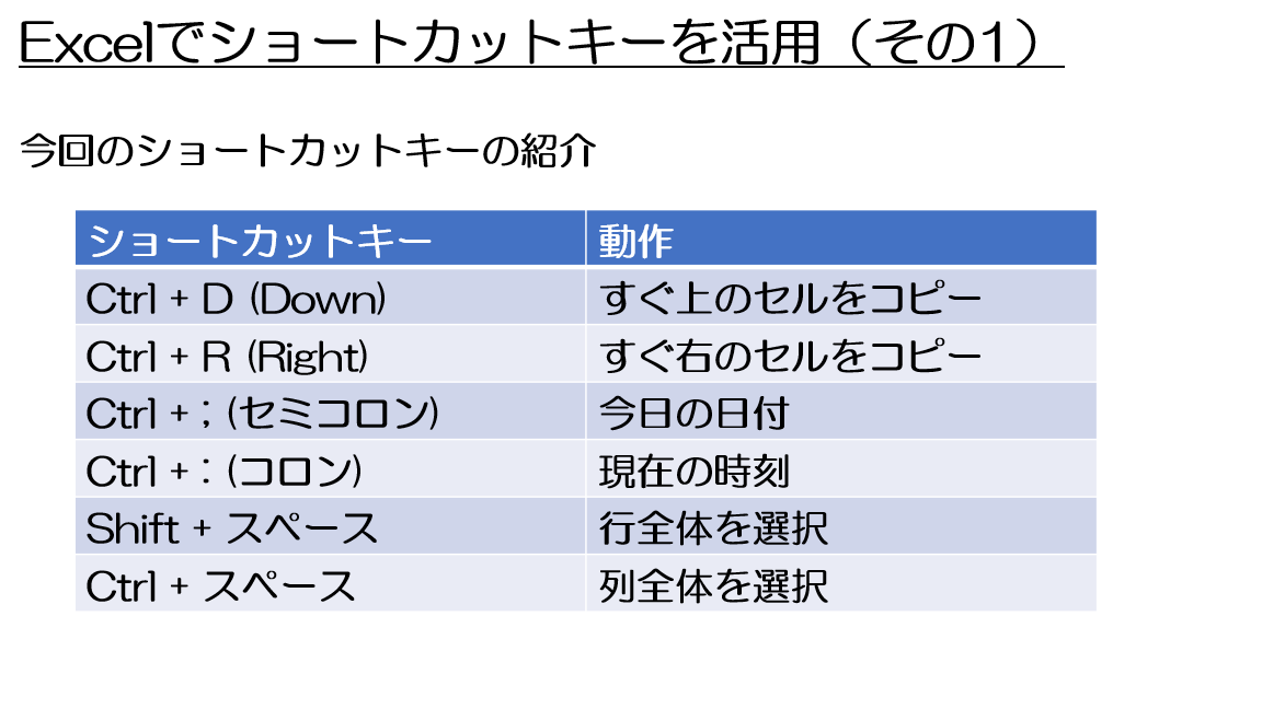 詳細ページへ