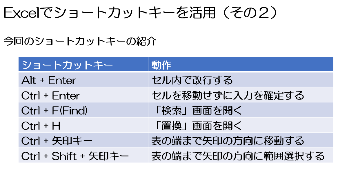 詳細ページへ