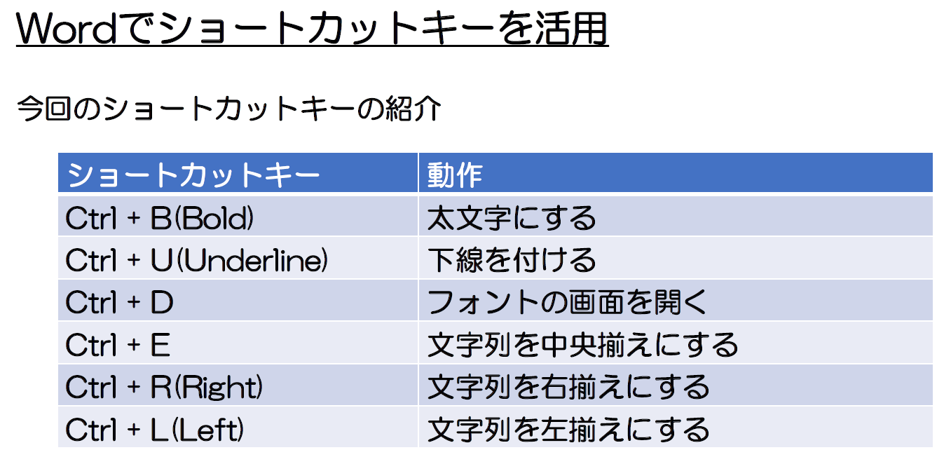 詳細ページへ