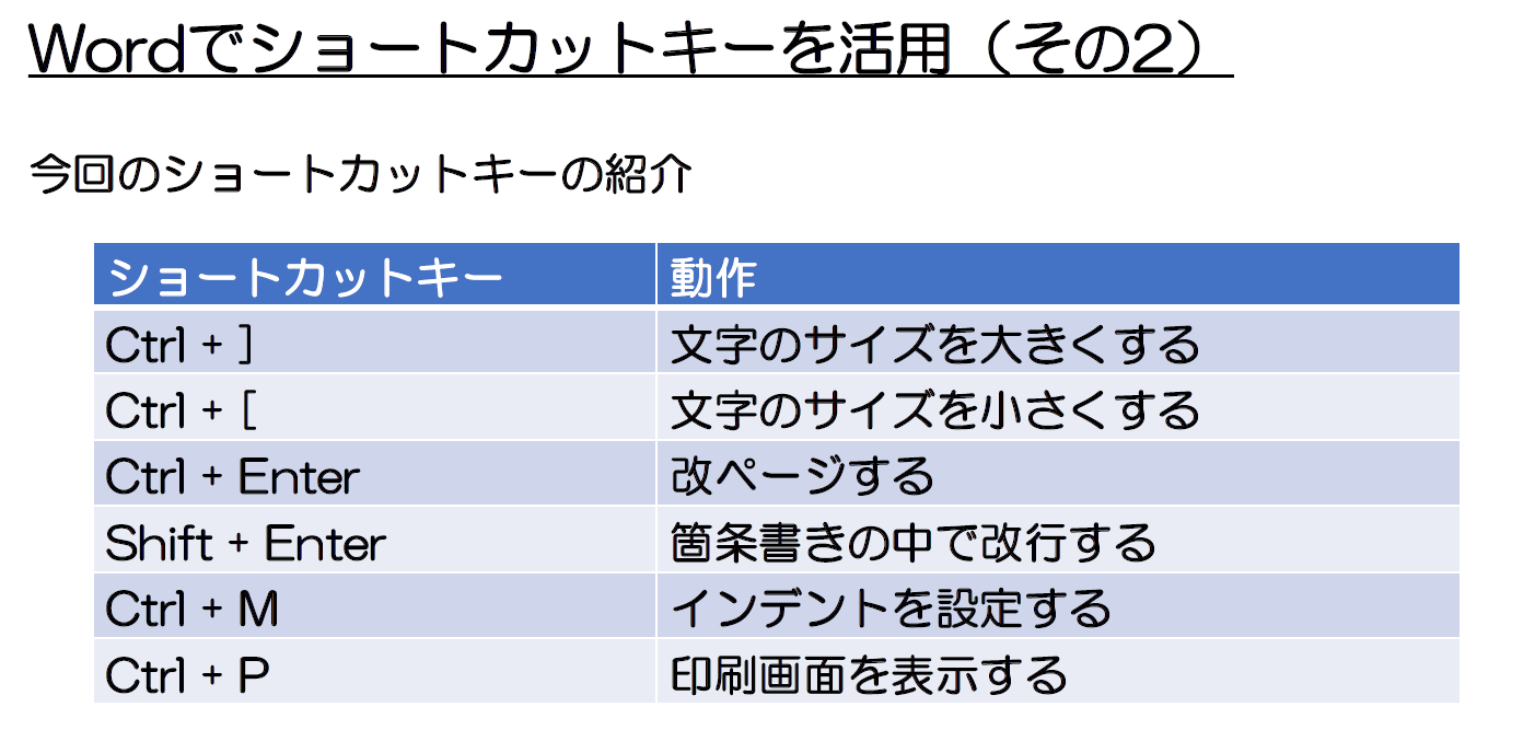 詳細ページへ