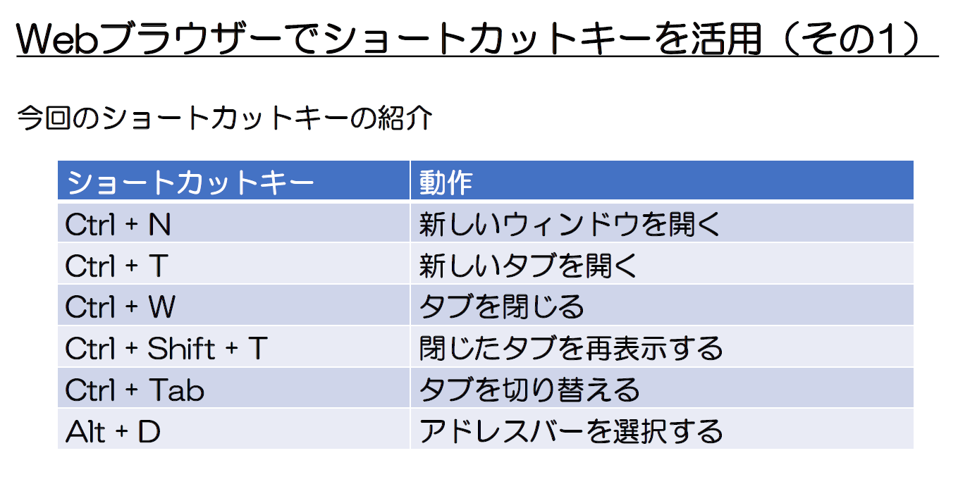 詳細ページへ