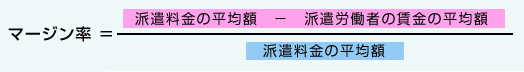 マージン率計算式