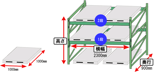 ラック